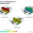 Grafik: Temperatur Klassenzimmer