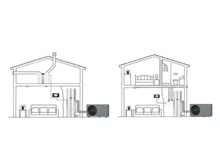 Rez domom FHA centrála Rez domom FHA centrála